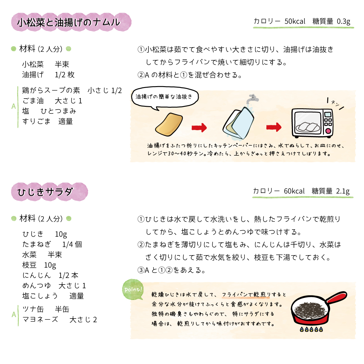 糖質制限ロカボ弁当レシピ